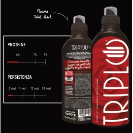 TRIPLO CONCIME UNIVERSALE LIQUIDO