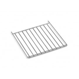 SUPPORTO ETGS PER COSCE DI...